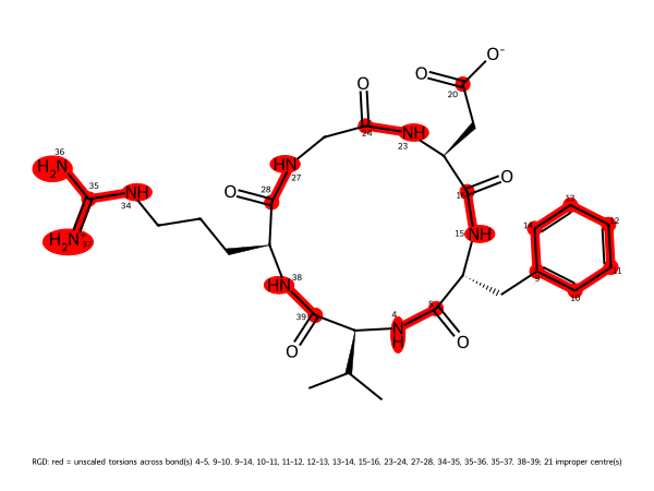 c(RGDfV), unscaled bonds in red