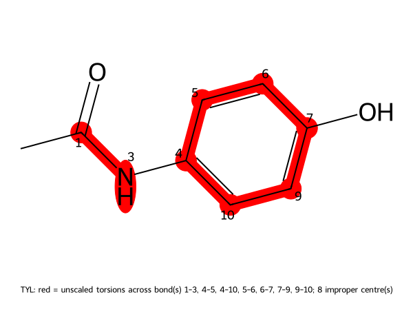 paracetamol: unscaled torsions in red